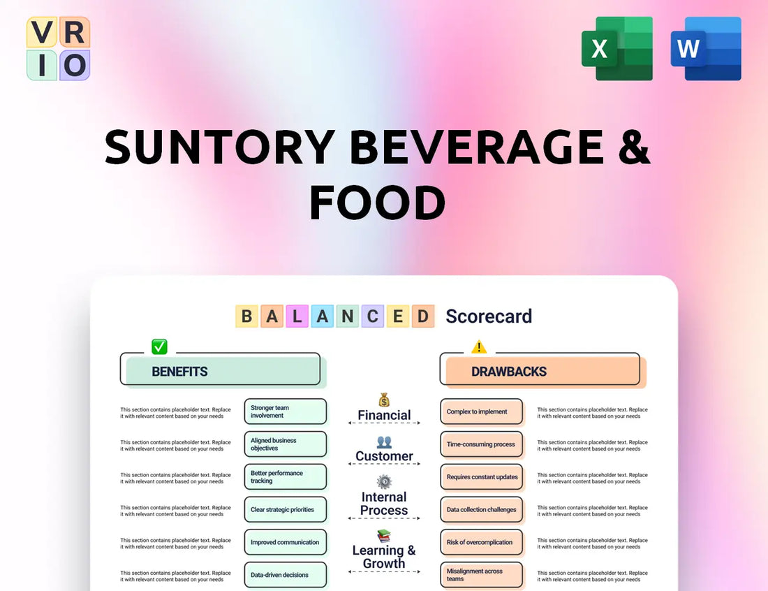 Suntory Beverage & Food Balanced Scorecard