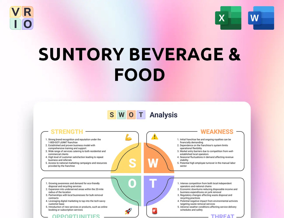 Suntory Beverage & Food SWOT Analysis