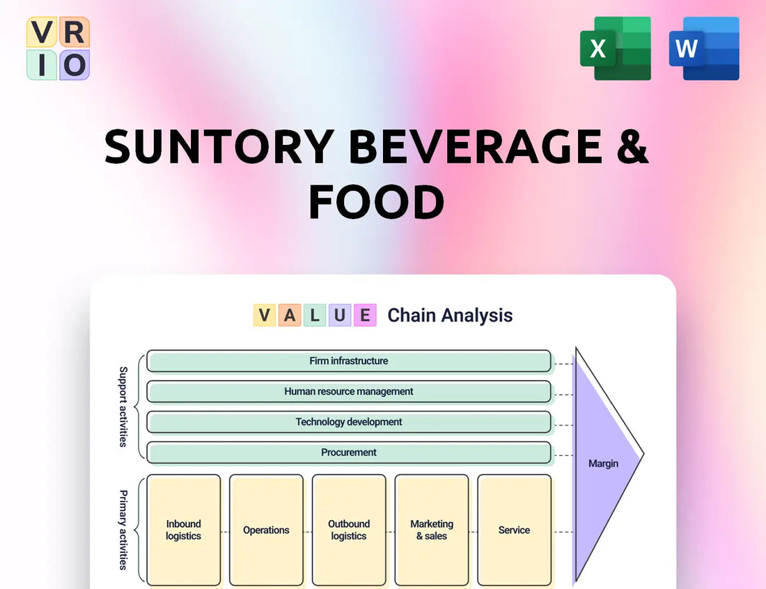 Suntory Beverage & Food Value Chain Analysis