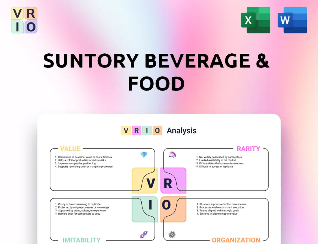 Suntory Beverage & Food VRIO Analysis