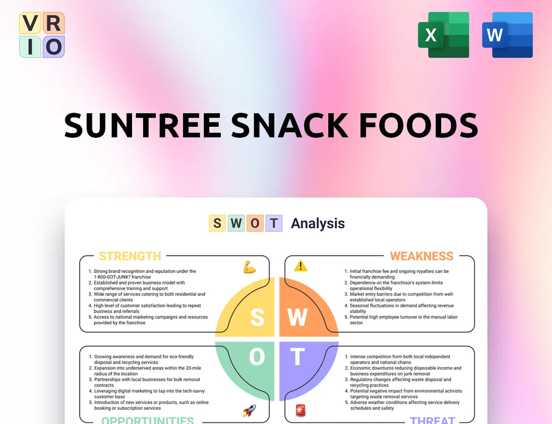 SunTree Snack Foods SWOT Analysis
