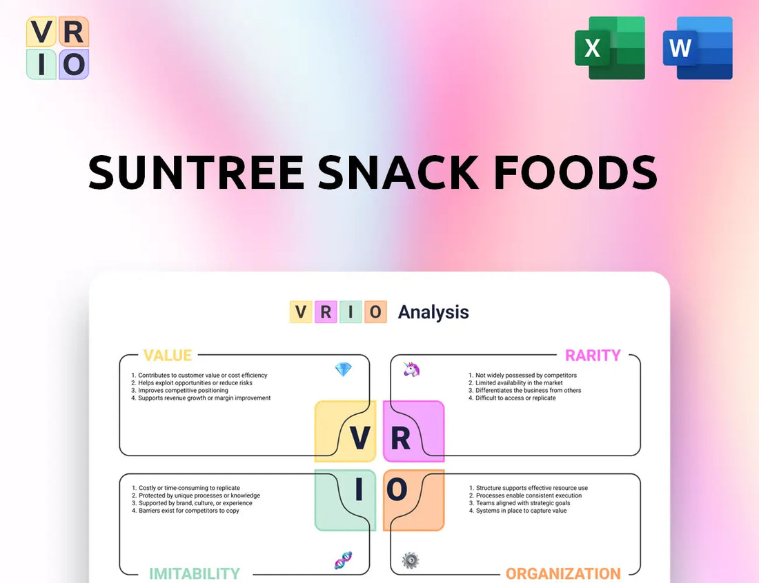 SunTree Snack Foods VRIO Analysis