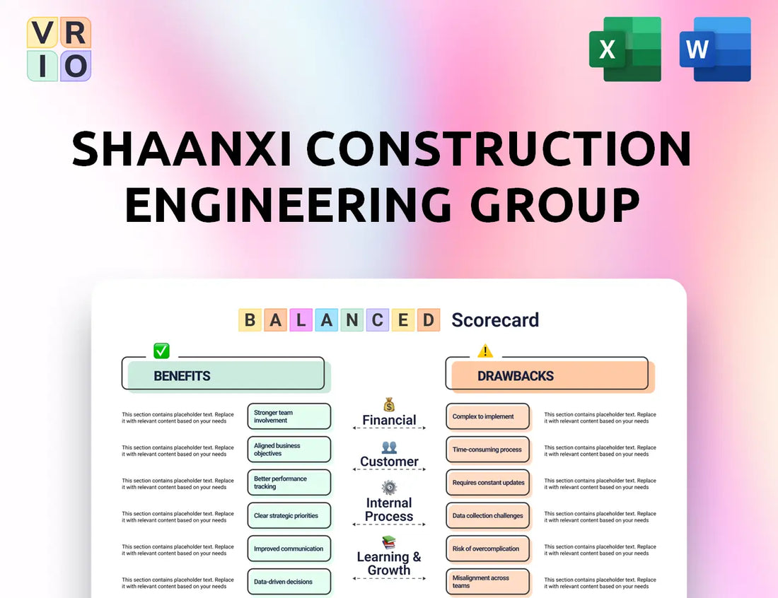 Shaanxi Construction Engineering Group Balanced Scorecard