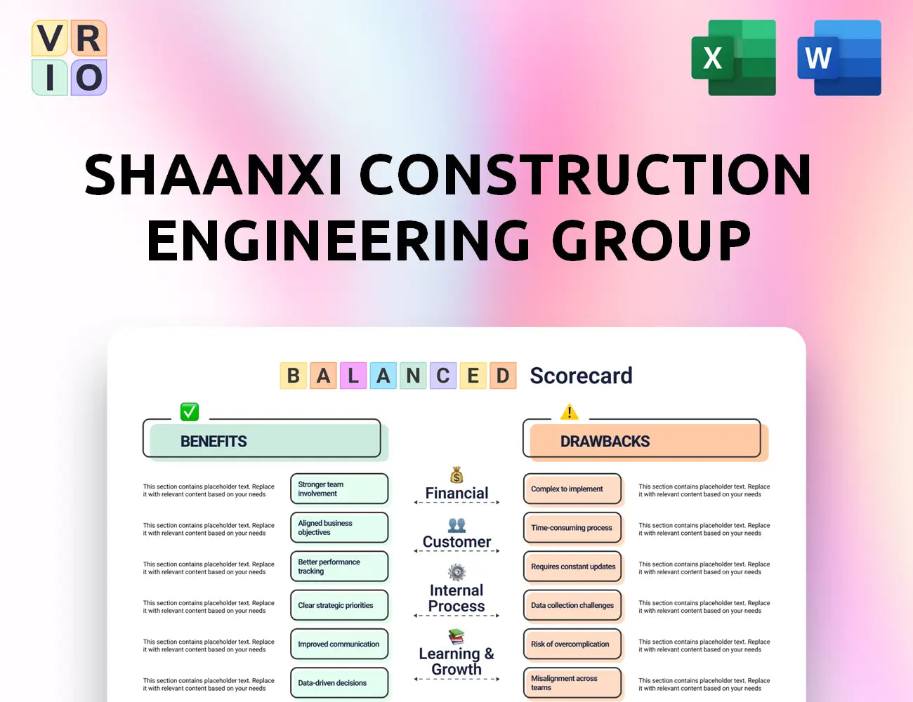 Shaanxi Construction Engineering Group Balanced Scorecard