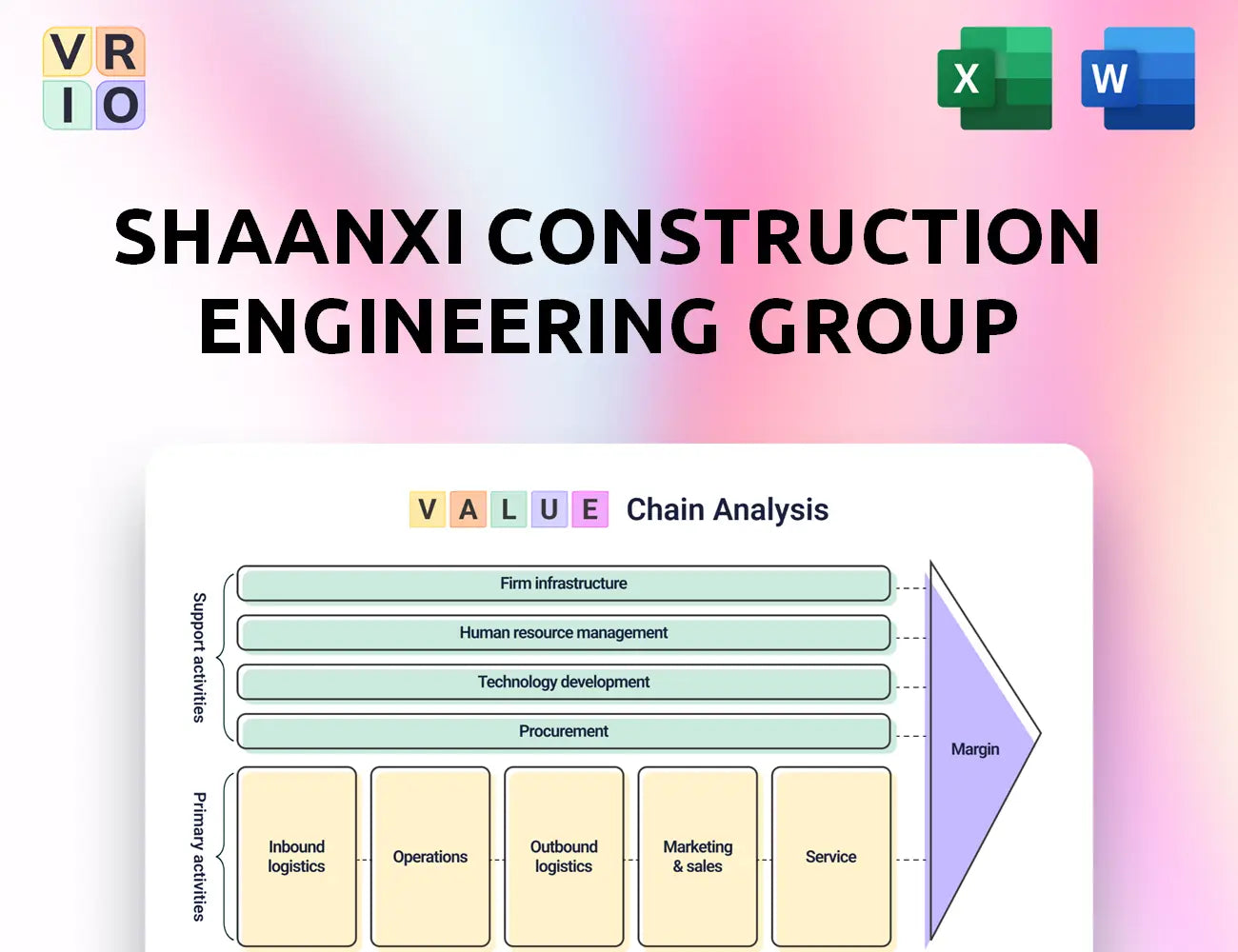 Shaanxi Construction Engineering Group Value Chain Analysis
