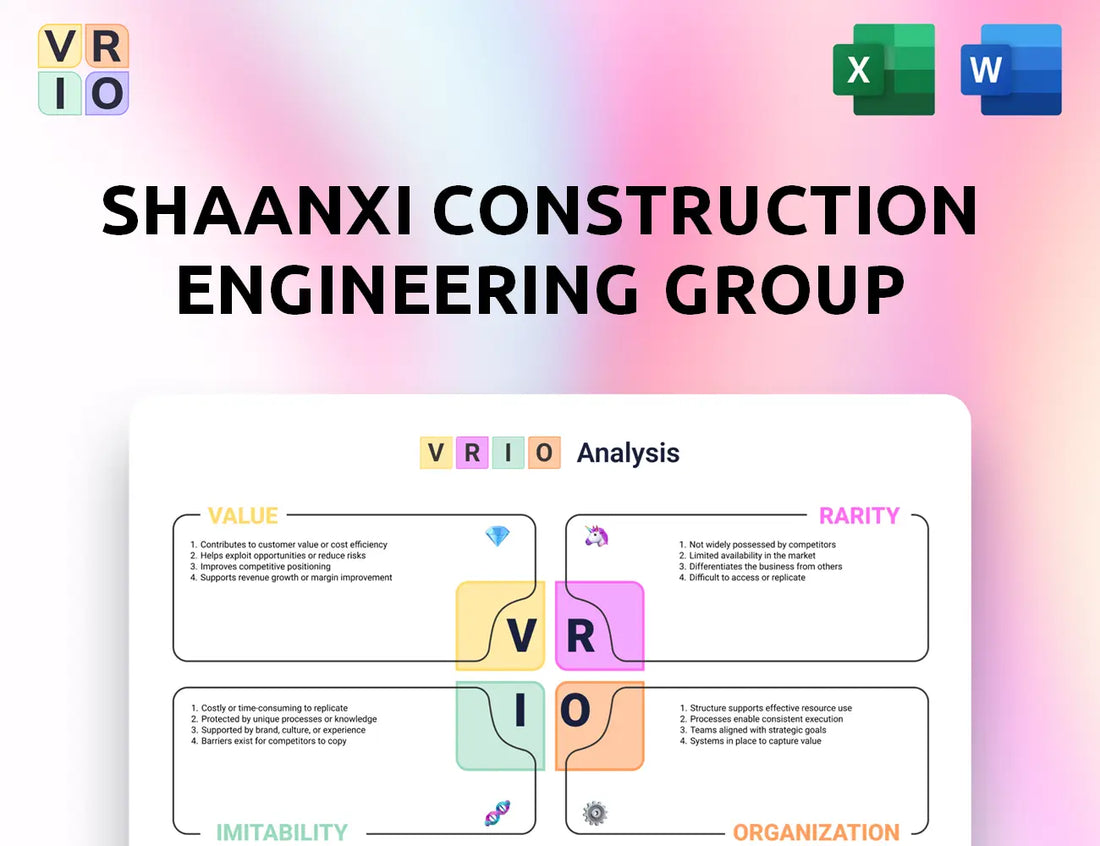 Shaanxi Construction Engineering Group VRIO Analysis