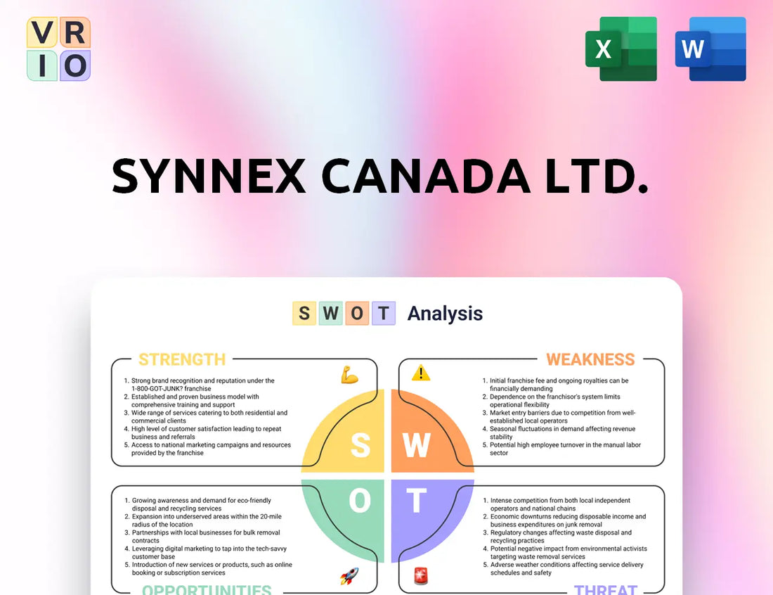 Synnex Canada Ltd. SWOT Analysis
