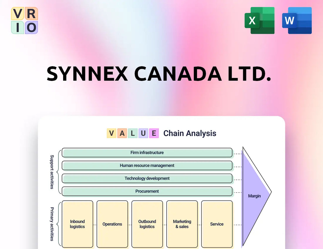 Synnex Canada Ltd. Value Chain Analysis