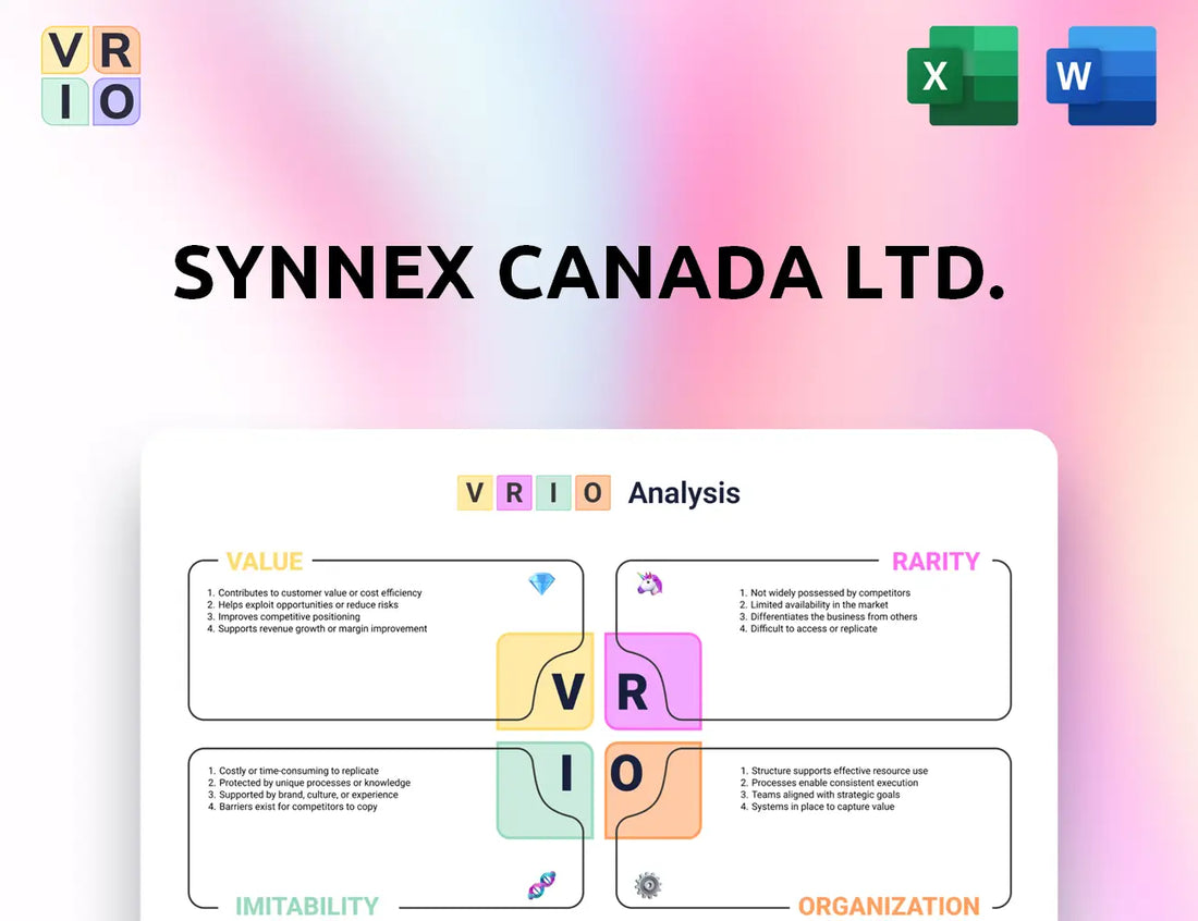Synnex Canada Ltd. VRIO Analysis
