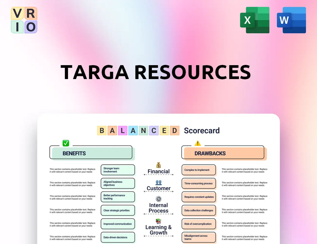Targa Resources Balanced Scorecard
