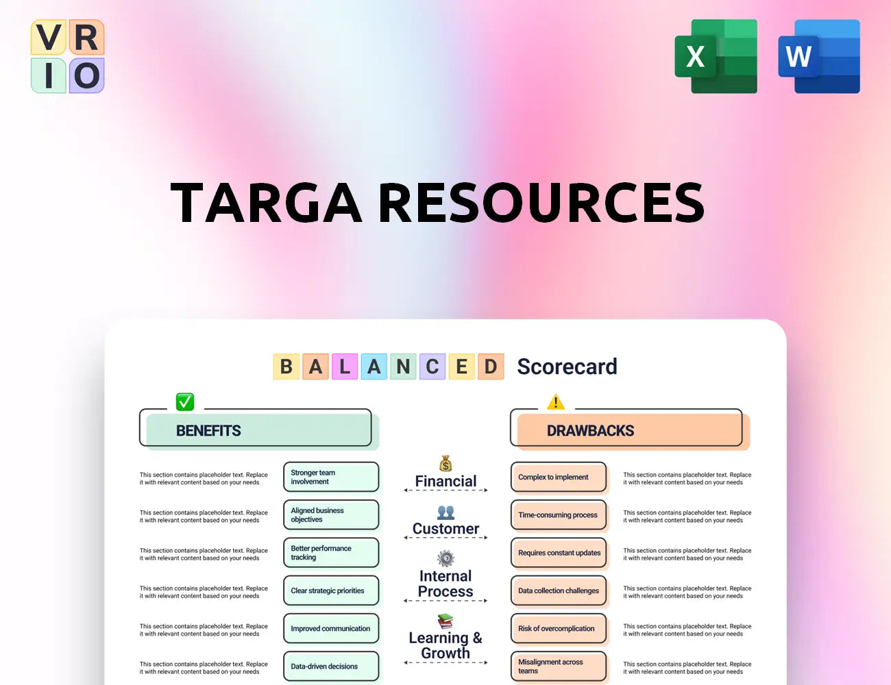 Targa Resources Balanced Scorecard