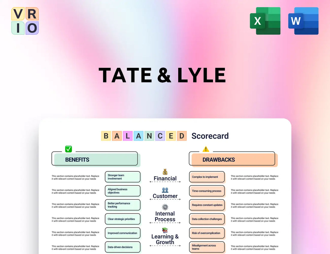 Tate & Lyle Balanced Scorecard