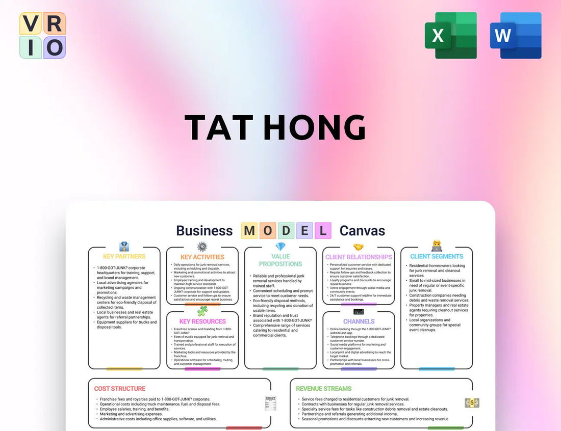Tat Hong Business Model Canvas