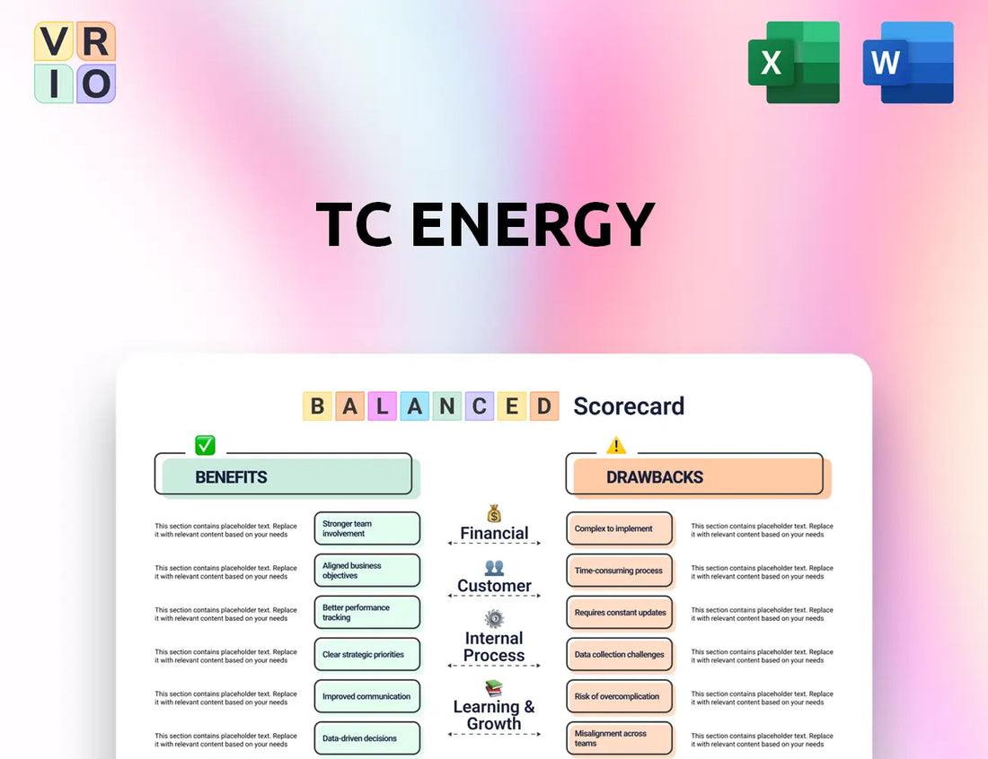 TC Energy Balanced Scorecard