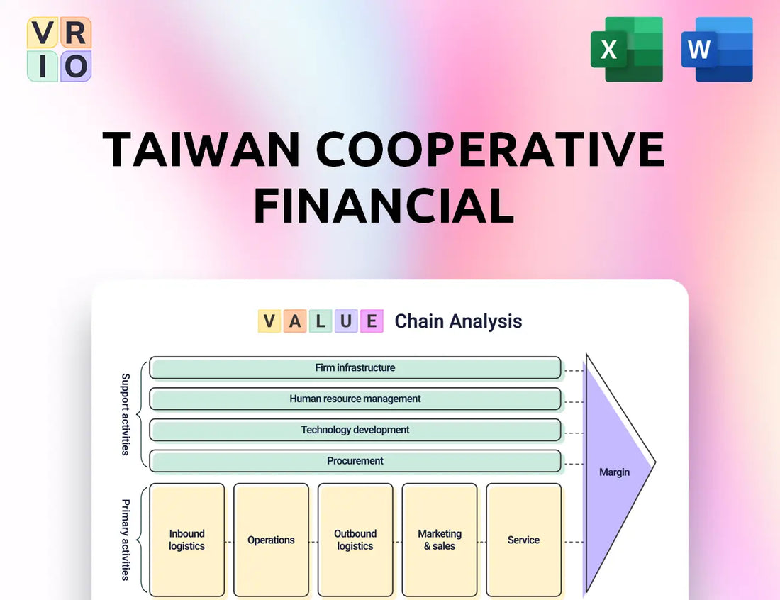 Taiwan Cooperative Financial Value Chain Analysis