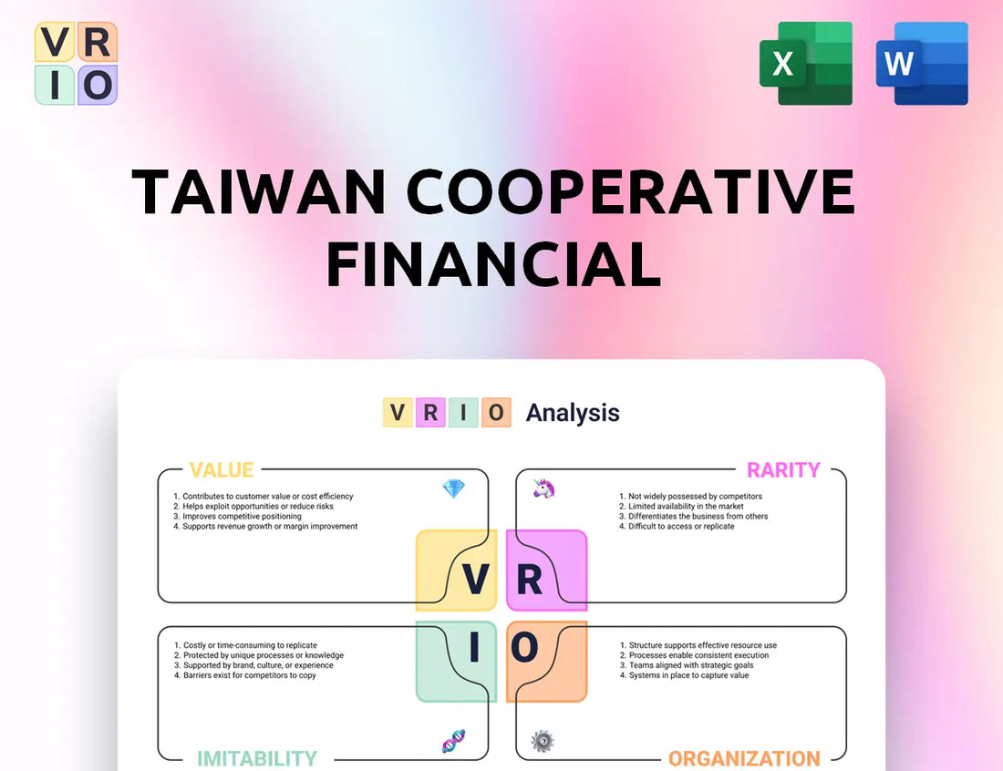 Taiwan Cooperative Financial VRIO Analysis