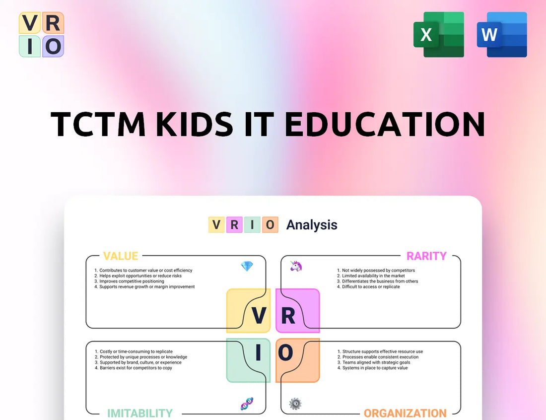 TCTM Kids IT Education VRIO Analysis