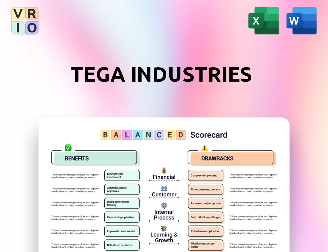 Tega Industries Balanced Scorecard