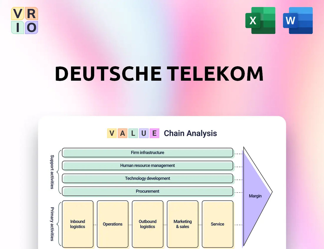 Deutsche Telekom Value Chain Analysis