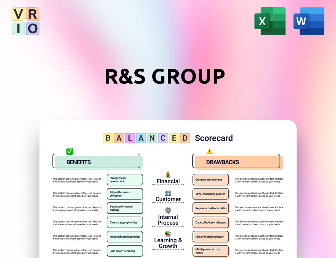 R&S Group Balanced Scorecard