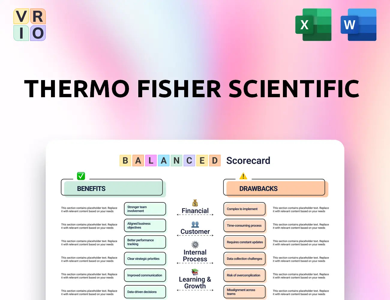 Thermo Fisher Scientific Balanced Scorecard