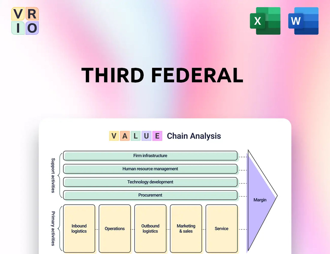 Third Federal Value Chain Analysis