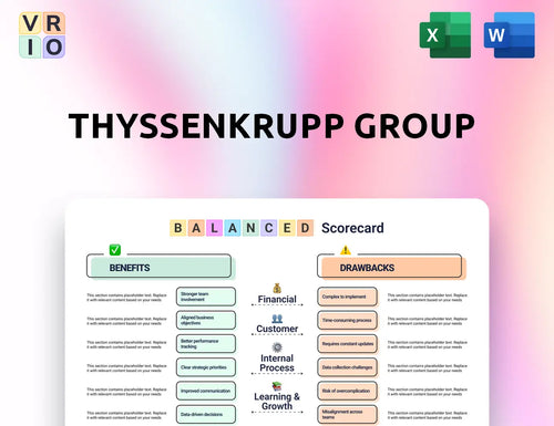 ThyssenKrupp Group Balanced Scorecard
