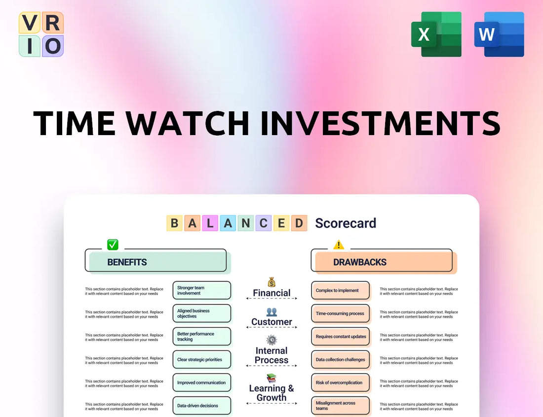 Time Watch Investments Balanced Scorecard