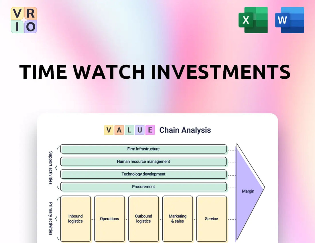 Time Watch Investments Value Chain Analysis
