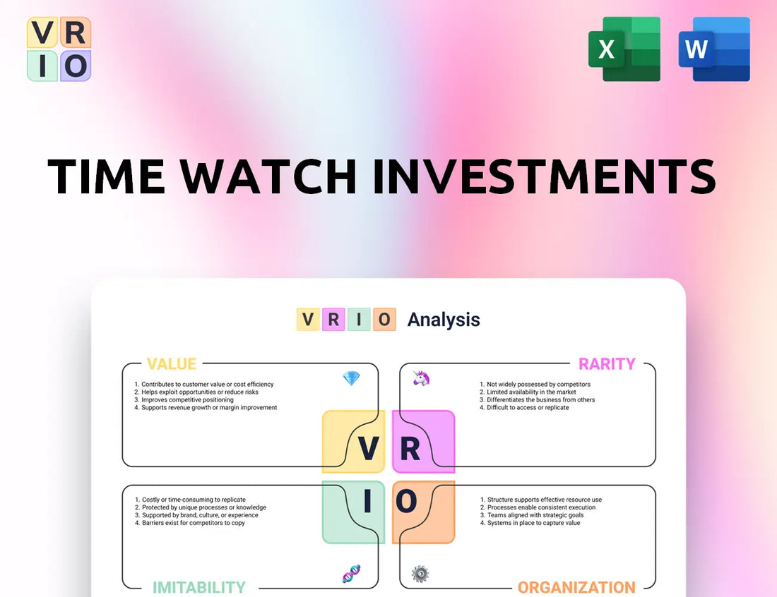 Time Watch Investments VRIO Analysis