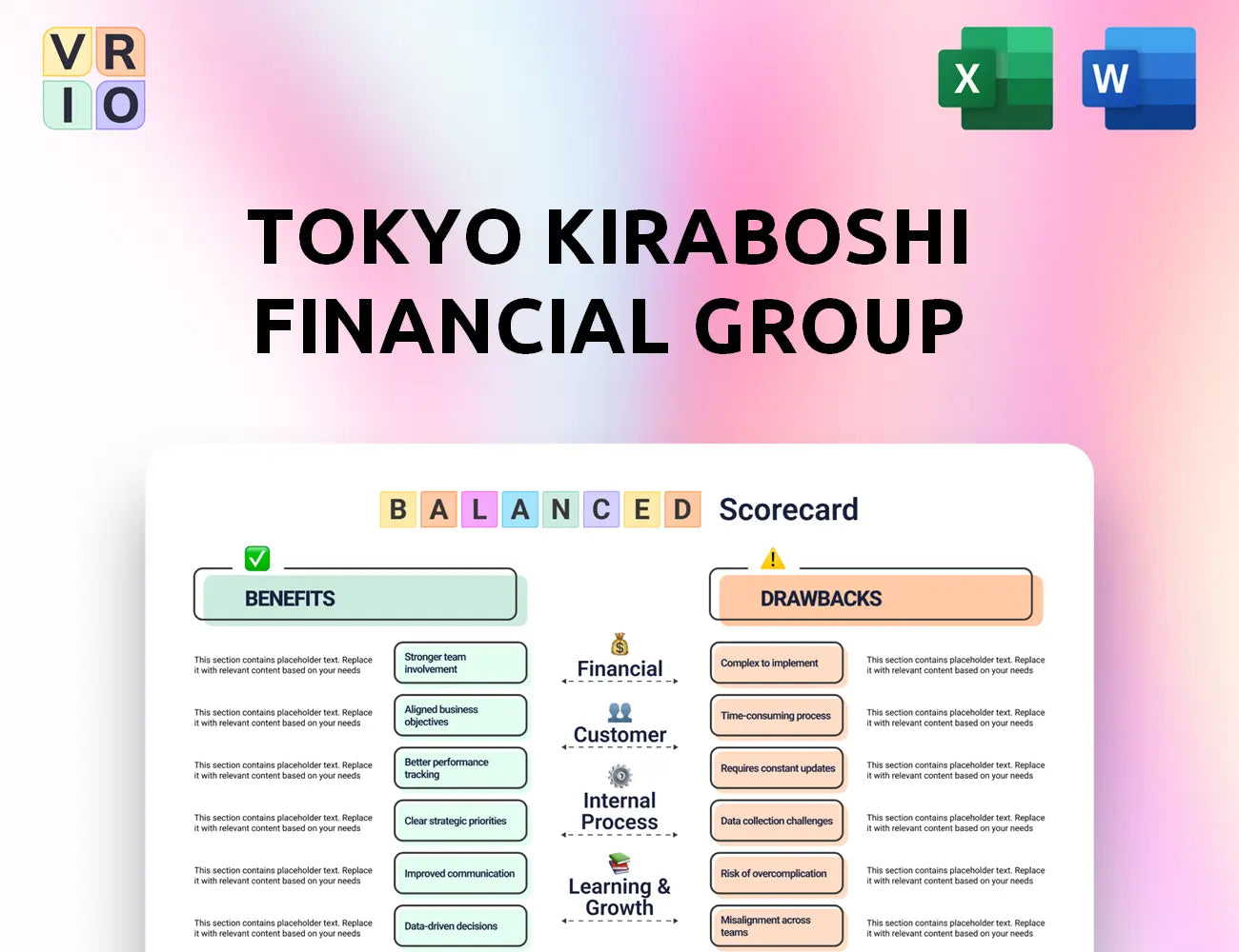 Tokyo Kiraboshi Financial Group Balanced Scorecard