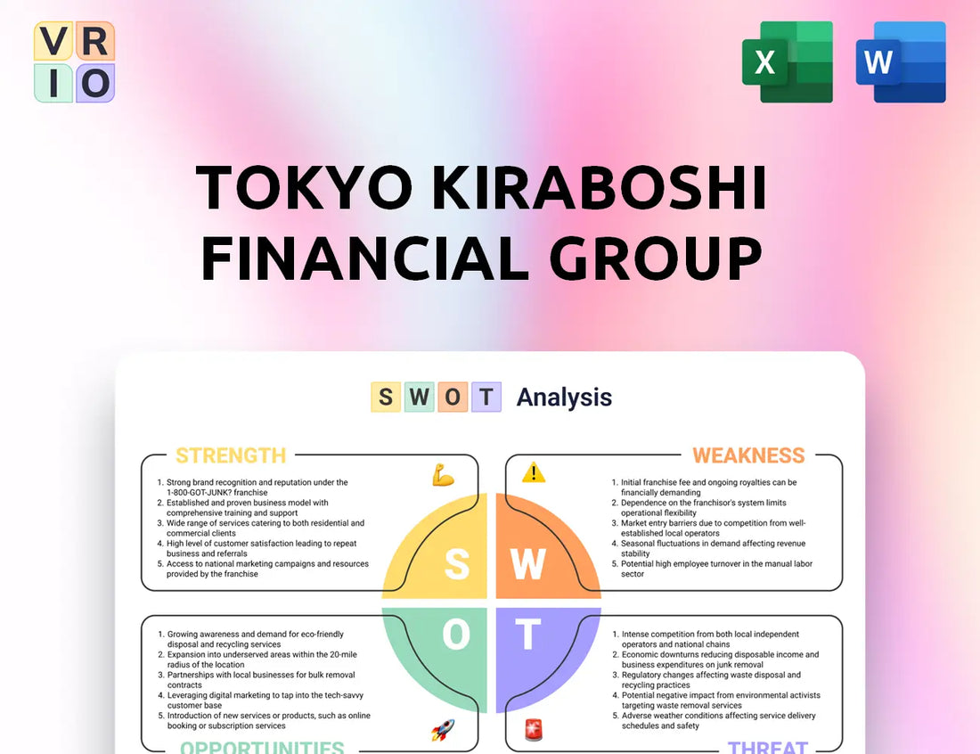 Tokyo Kiraboshi Financial Group SWOT Analysis
