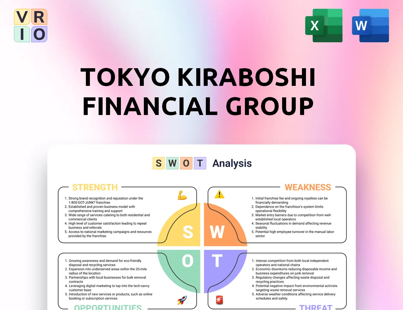 Tokyo Kiraboshi Financial Group SWOT Analysis
