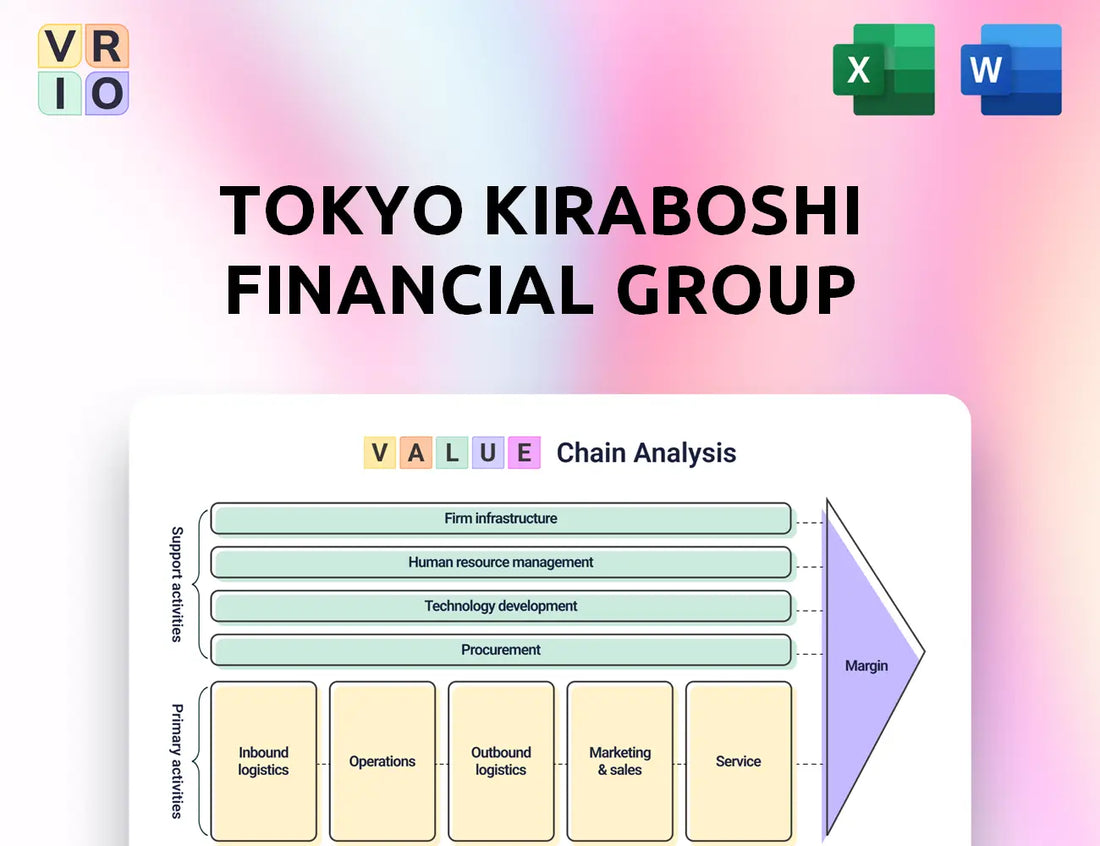 Tokyo Kiraboshi Financial Group Value Chain Analysis