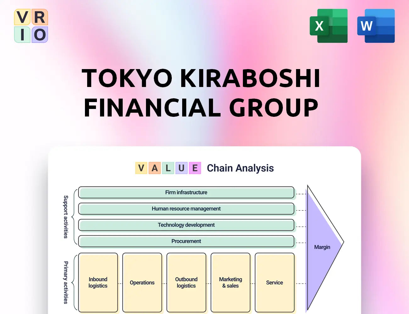 Tokyo Kiraboshi Financial Group Value Chain Analysis