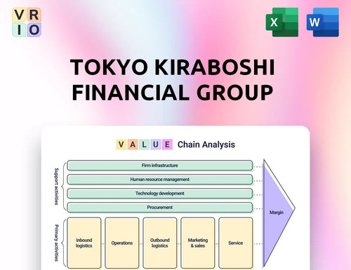 Tokyo Kiraboshi Financial Group Value Chain Analysis