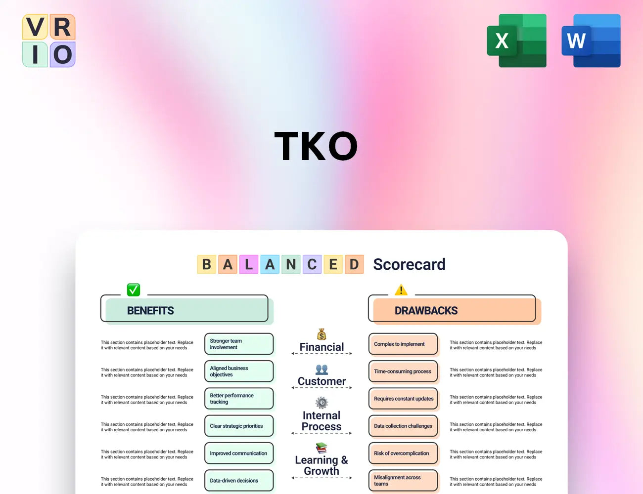 TKO  Balanced Scorecard