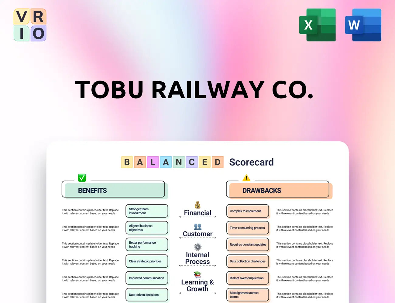 Tobu Railway Co. Balanced Scorecard