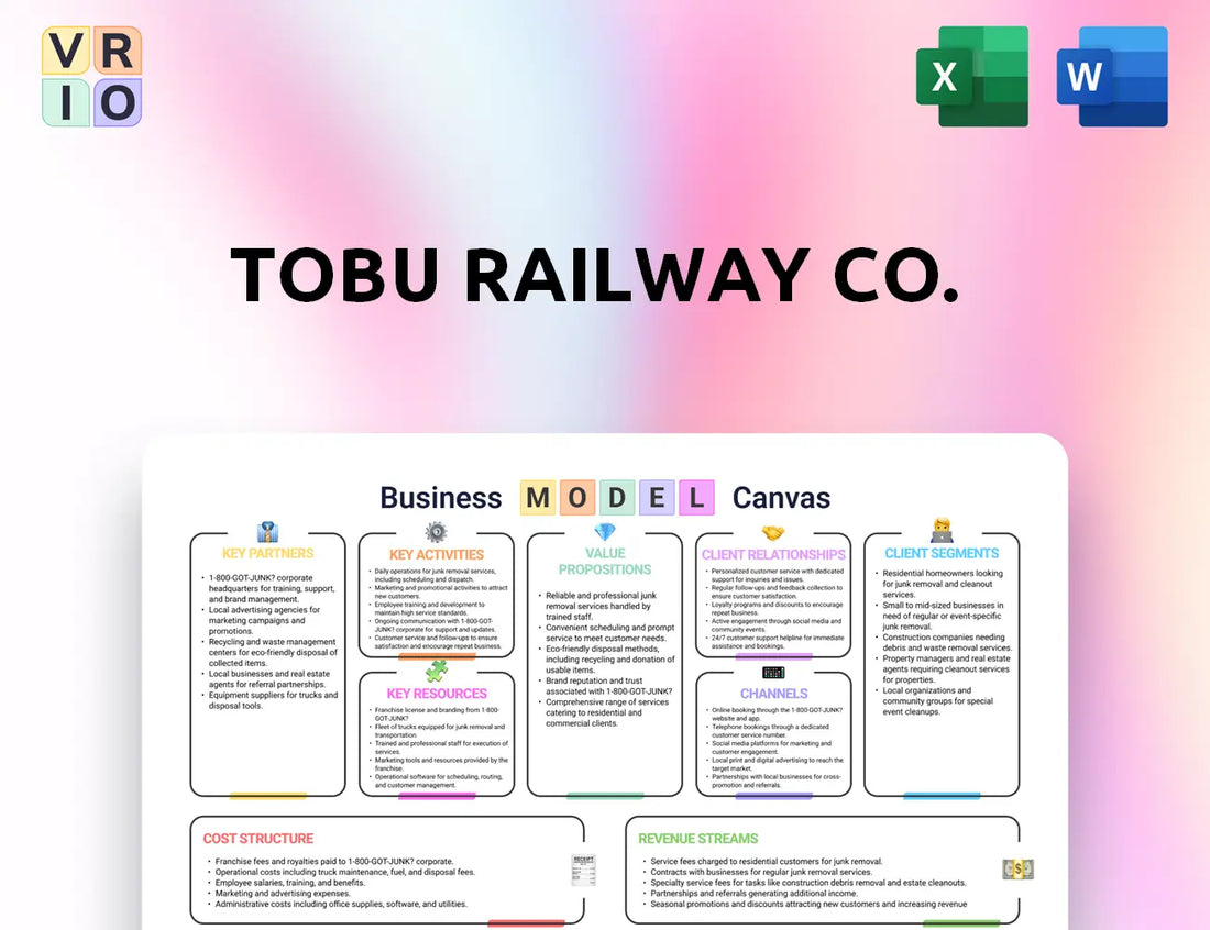 Tobu Railway Co. Business Model Canvas
