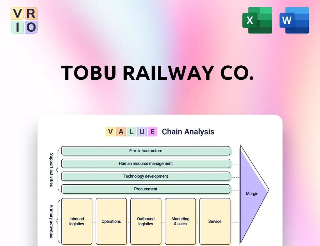 Tobu Railway Co. Value Chain Analysis