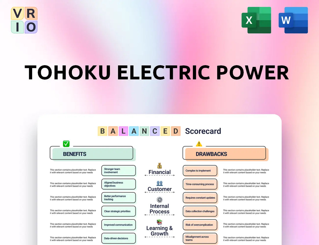 Tohoku Electric Power Balanced Scorecard