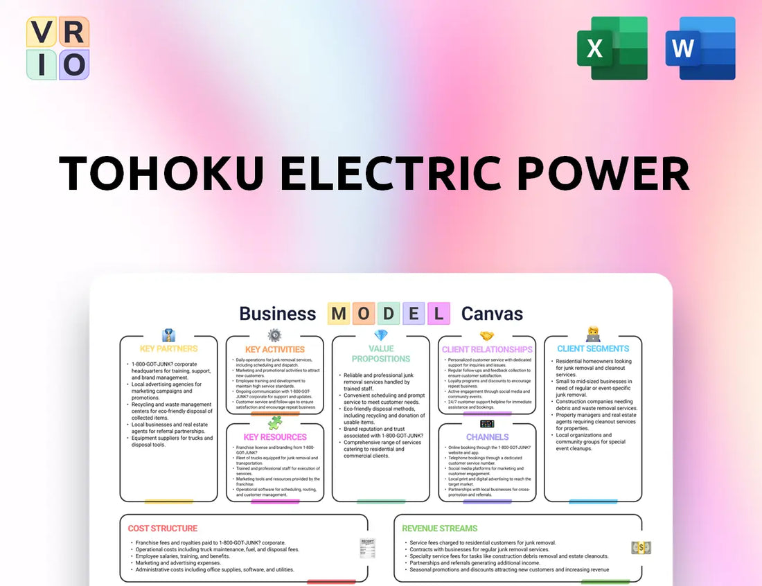 Tohoku Electric Power Business Model Canvas