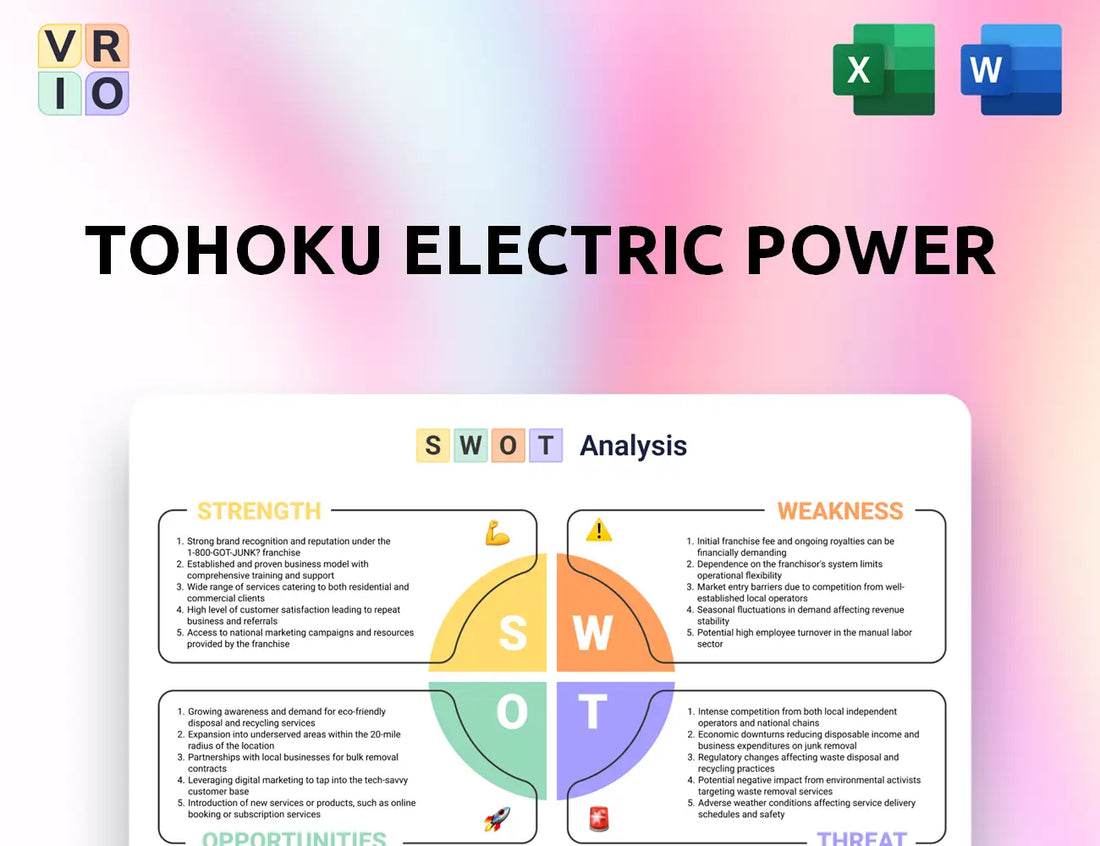 Tohoku Electric Power SWOT Analysis