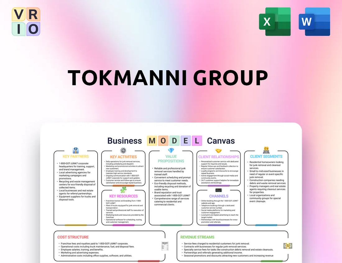 Tokmanni Group Business Model Canvas