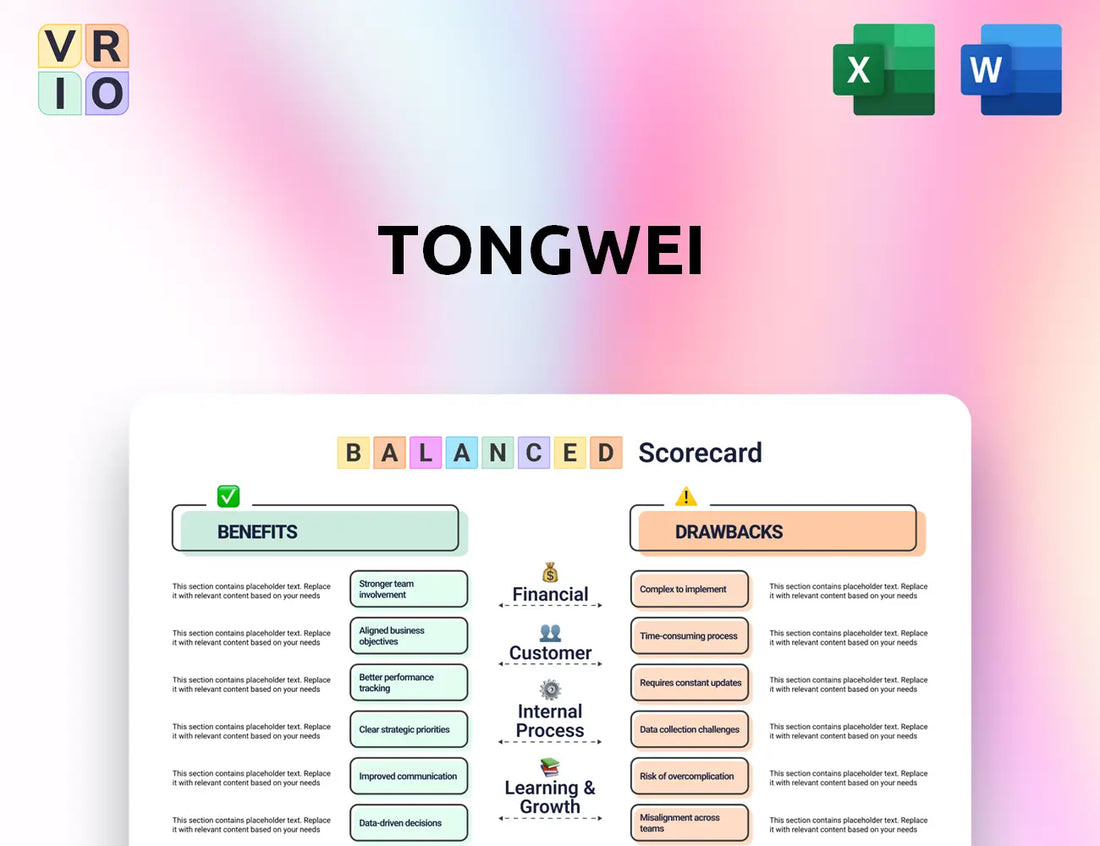 Tongwei Balanced Scorecard