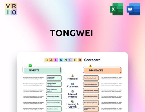 Tongwei Balanced Scorecard