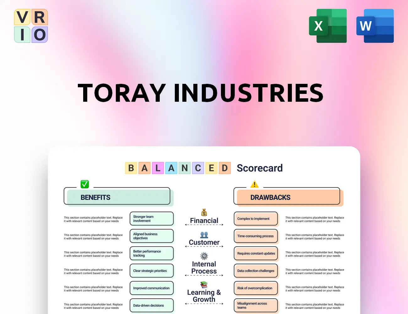 Toray Industries Balanced Scorecard
