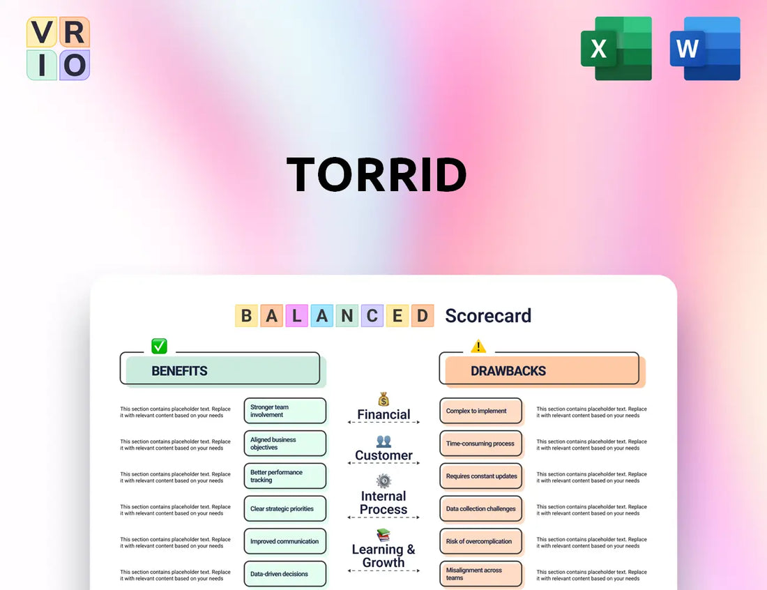 Torrid Balanced Scorecard