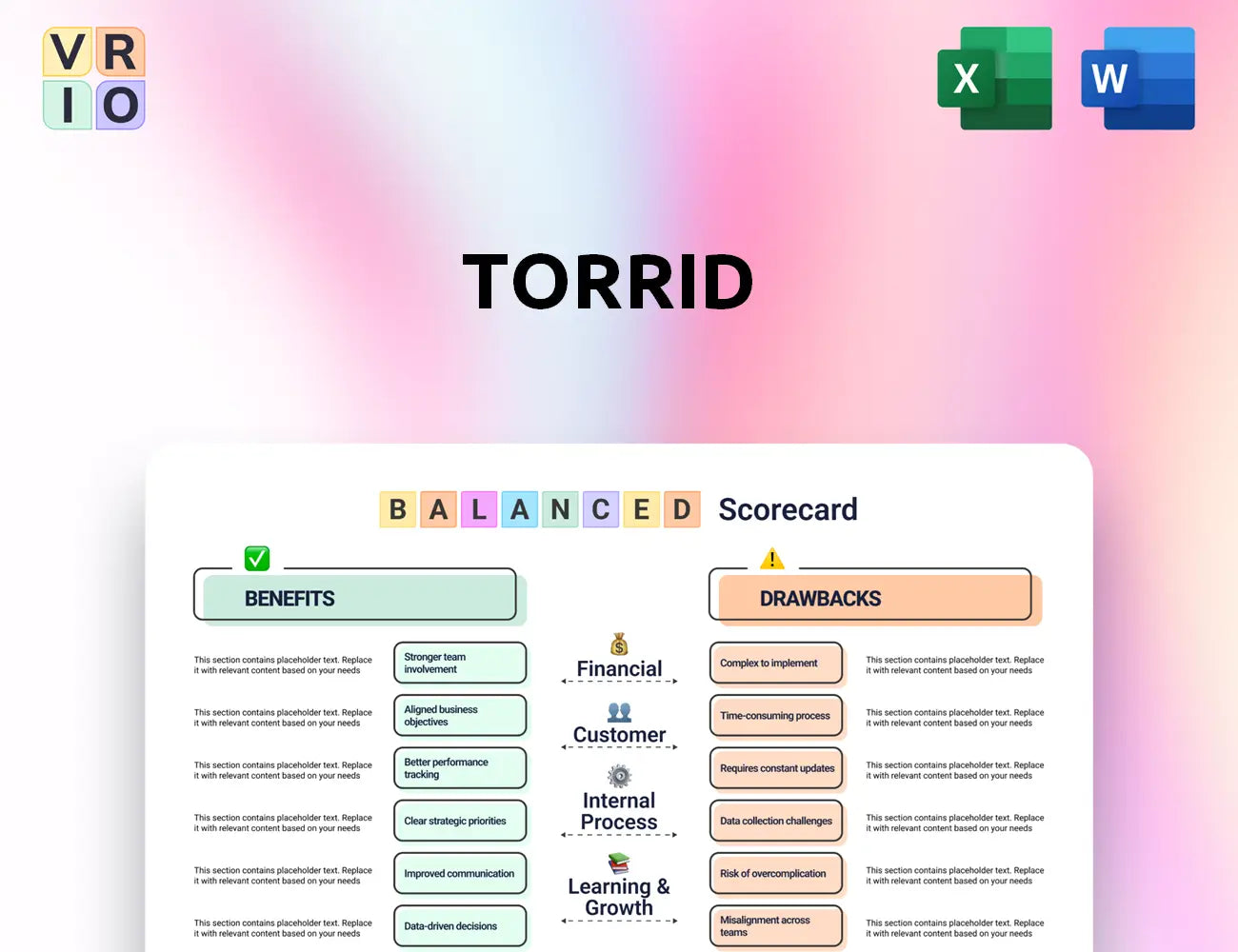 Torrid Balanced Scorecard