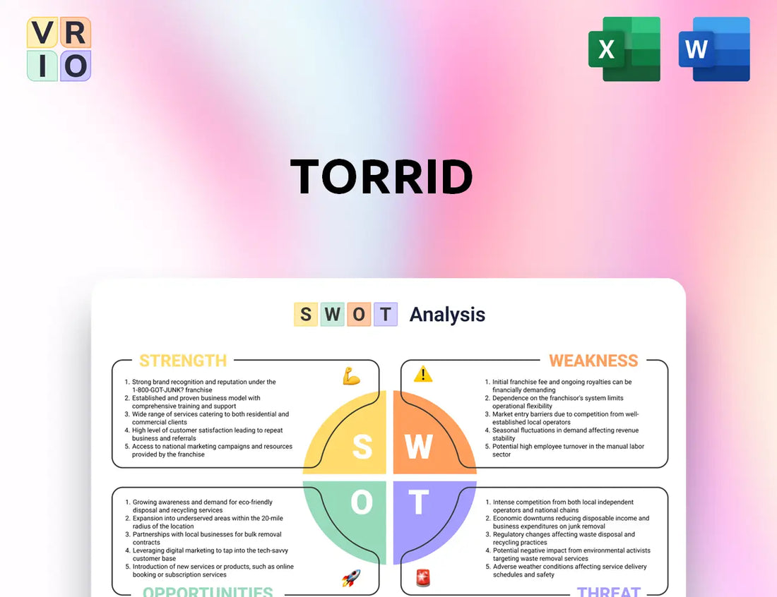 Torrid SWOT Analysis